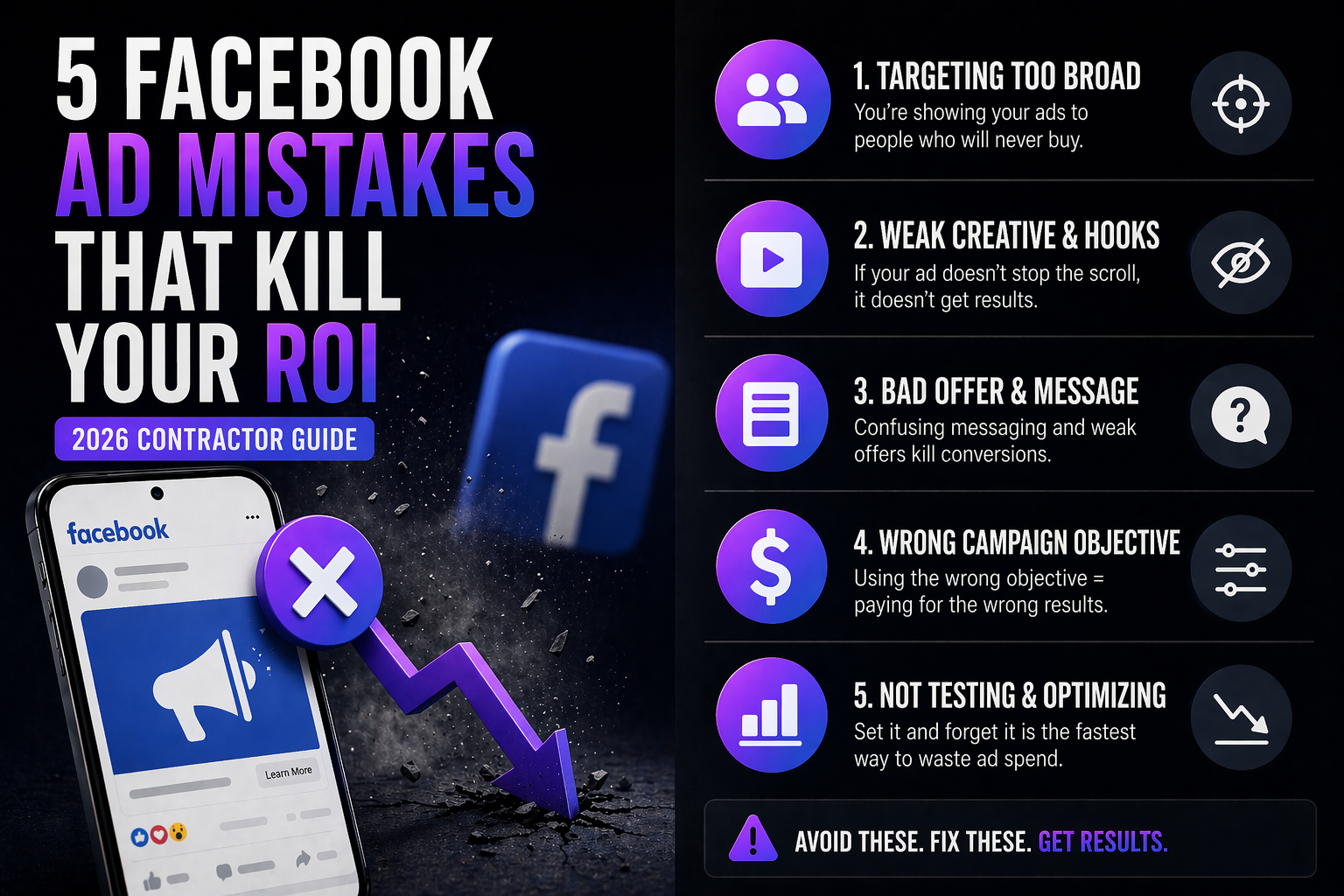 5 Facebook Ad Mistakes That Kill Your ROI (2026 Contractor Guide)