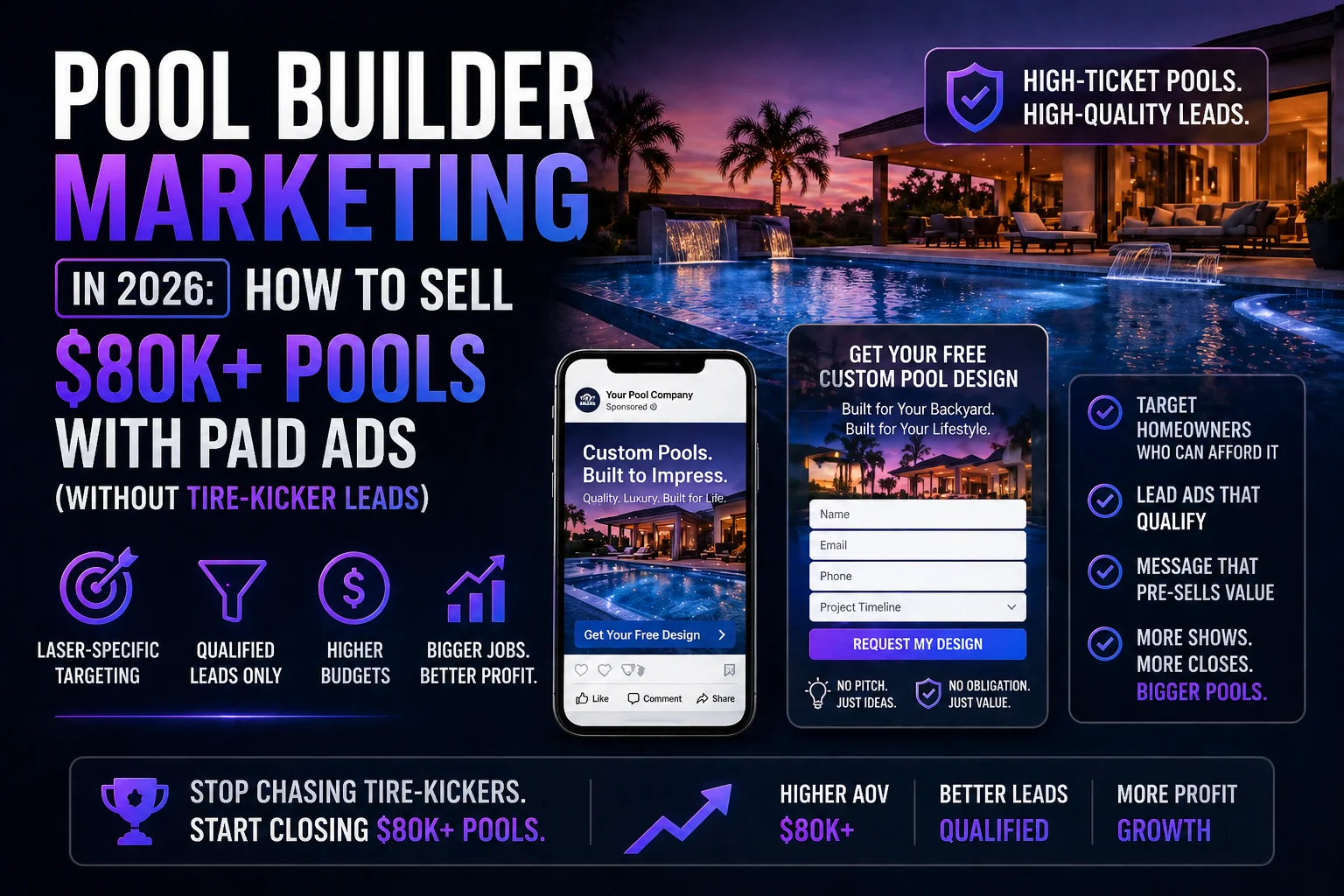 Pool Builder Marketing in 2026: How to Sell $80K+ Pools With Paid Ads (Without Tire-Kicker Leads)